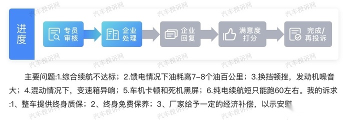 續(xù)航打折、車機(jī)卡頓問題頻發(fā)，星途追風(fēng)ET-i車主聯(lián)合發(fā)聲 要求品牌方給出合理解決方案